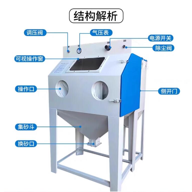 BrazzavilleSandblasting machine